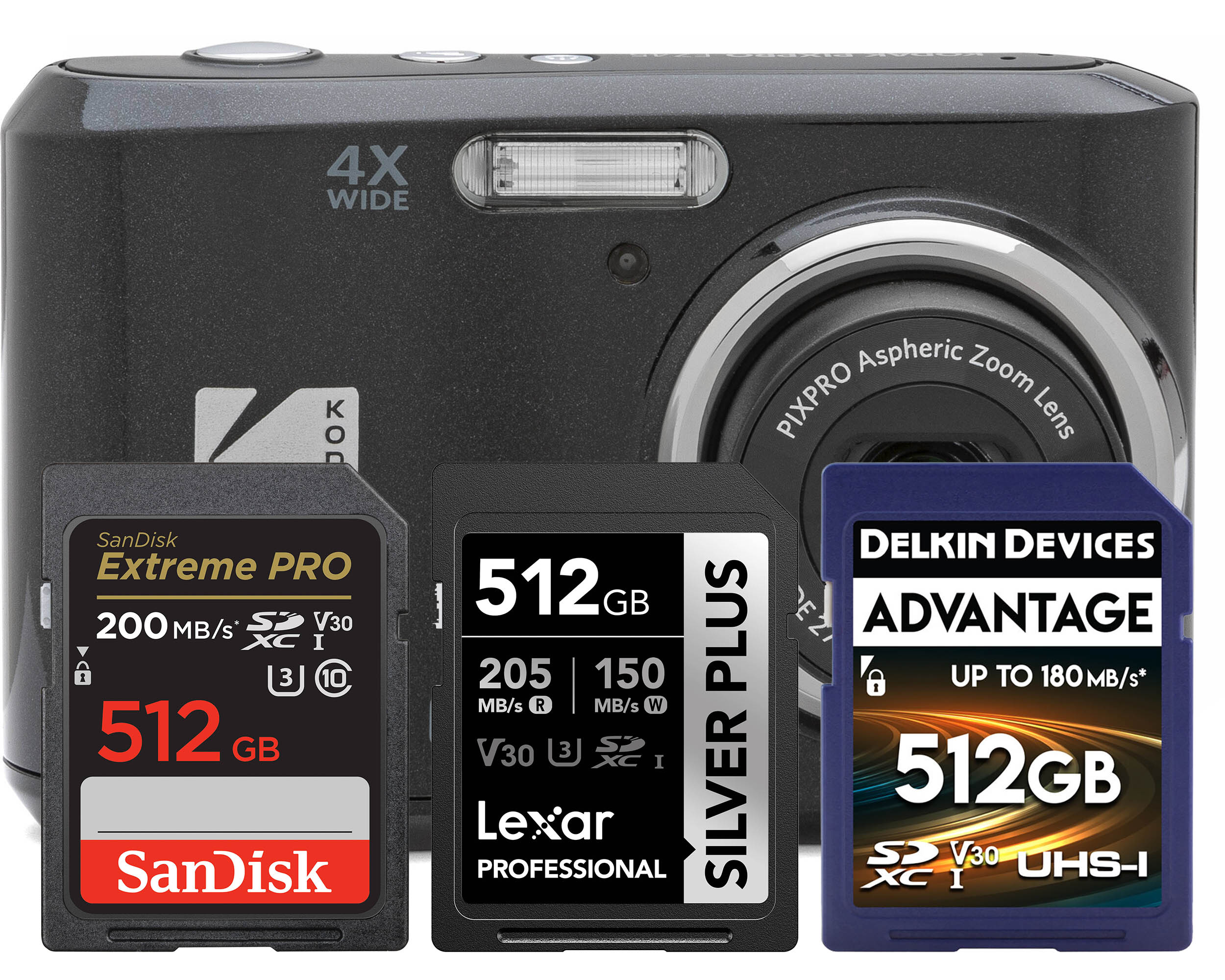 KODAK PIXPRO FZ45 Compatible Memory Cards
