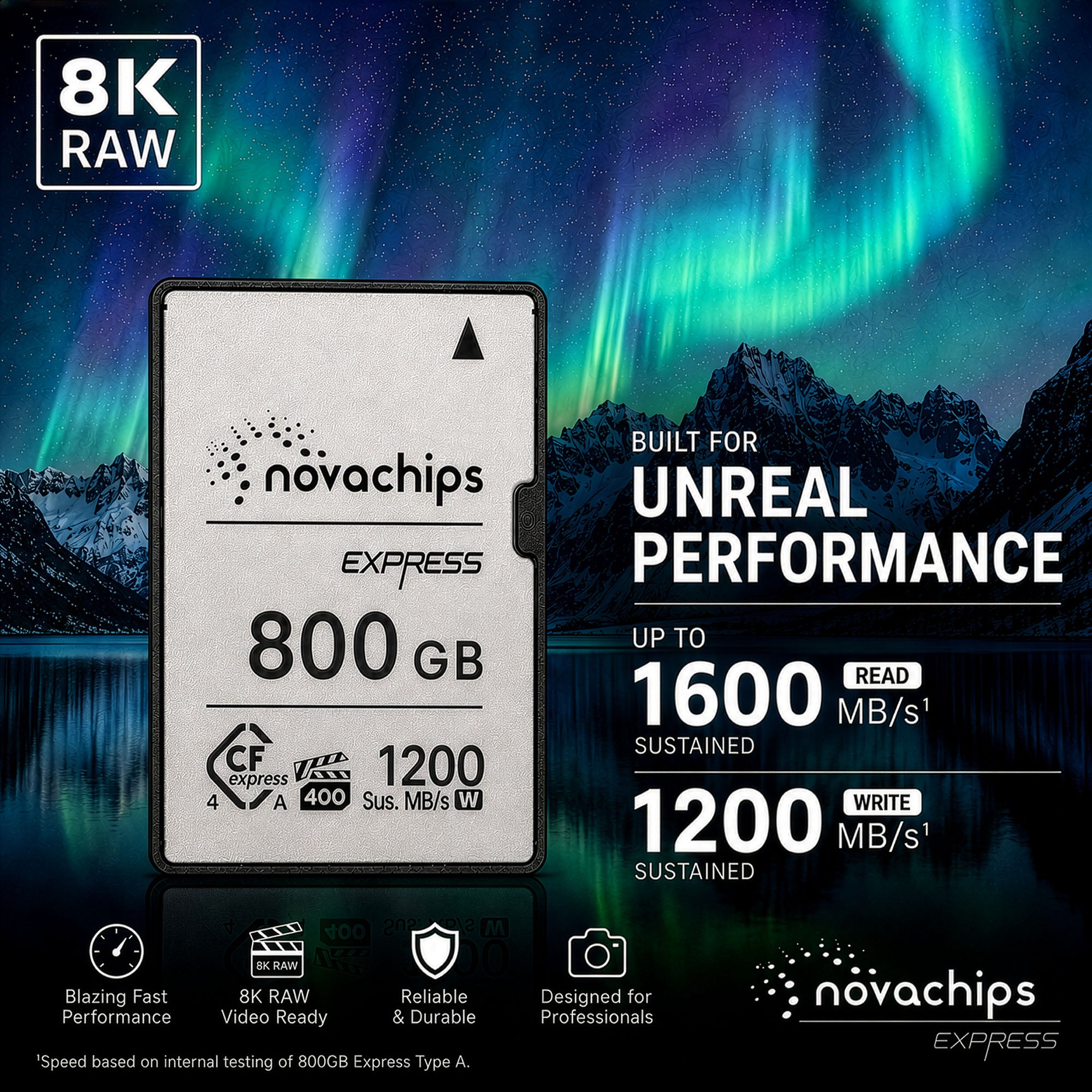 Novachips 800GB Express CFexpress 4.0 Type A Memory Card Performance