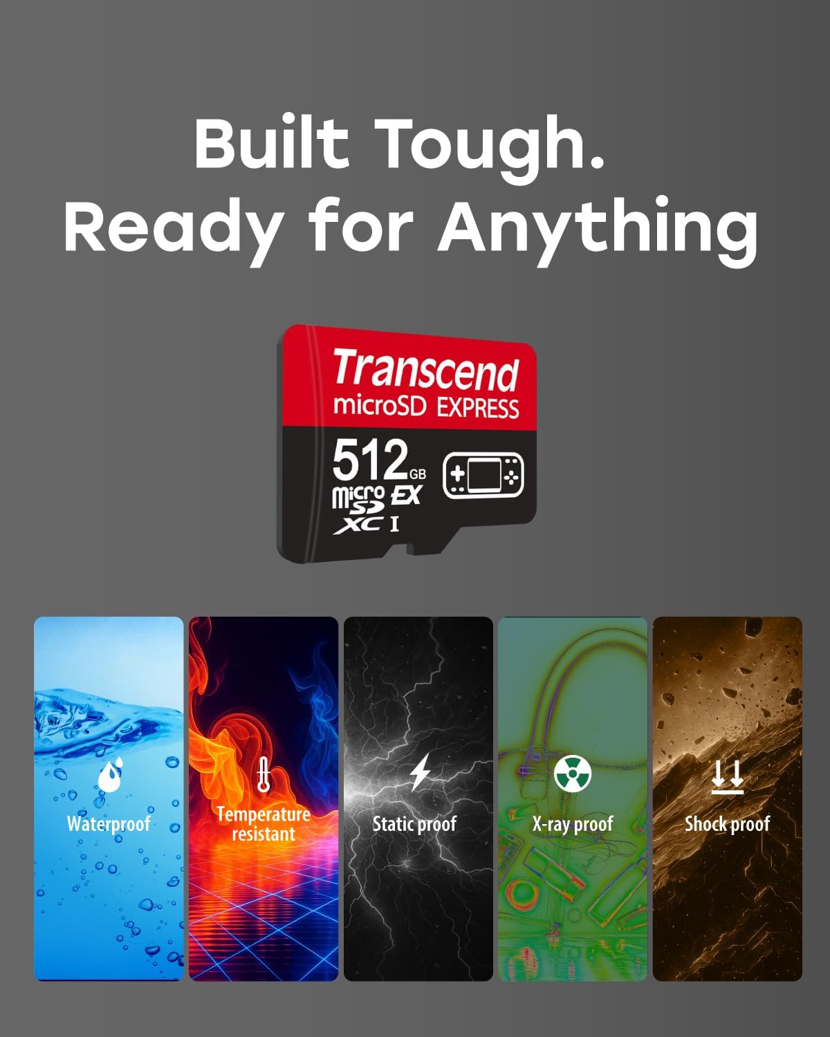 Transcend USD710S microSD Express Memory Card Durability