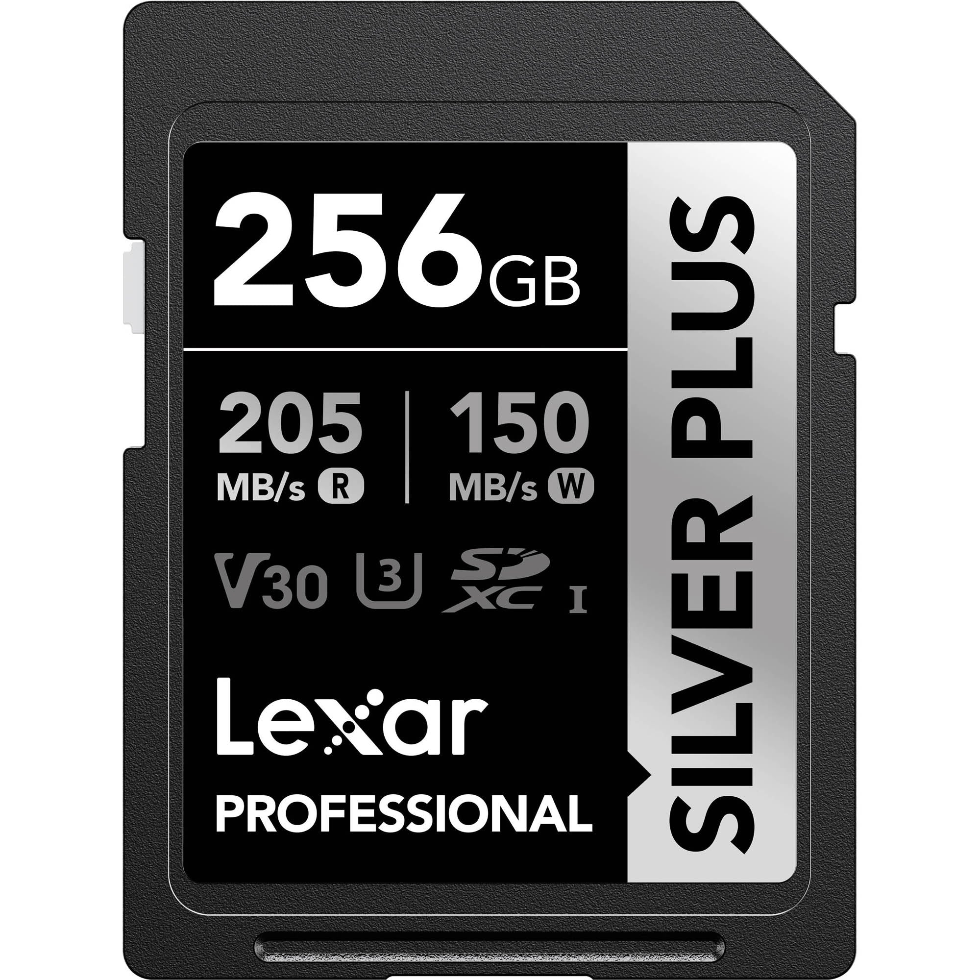 Canon PowerShot V1: Best Memory Cards for Speed & Reliability