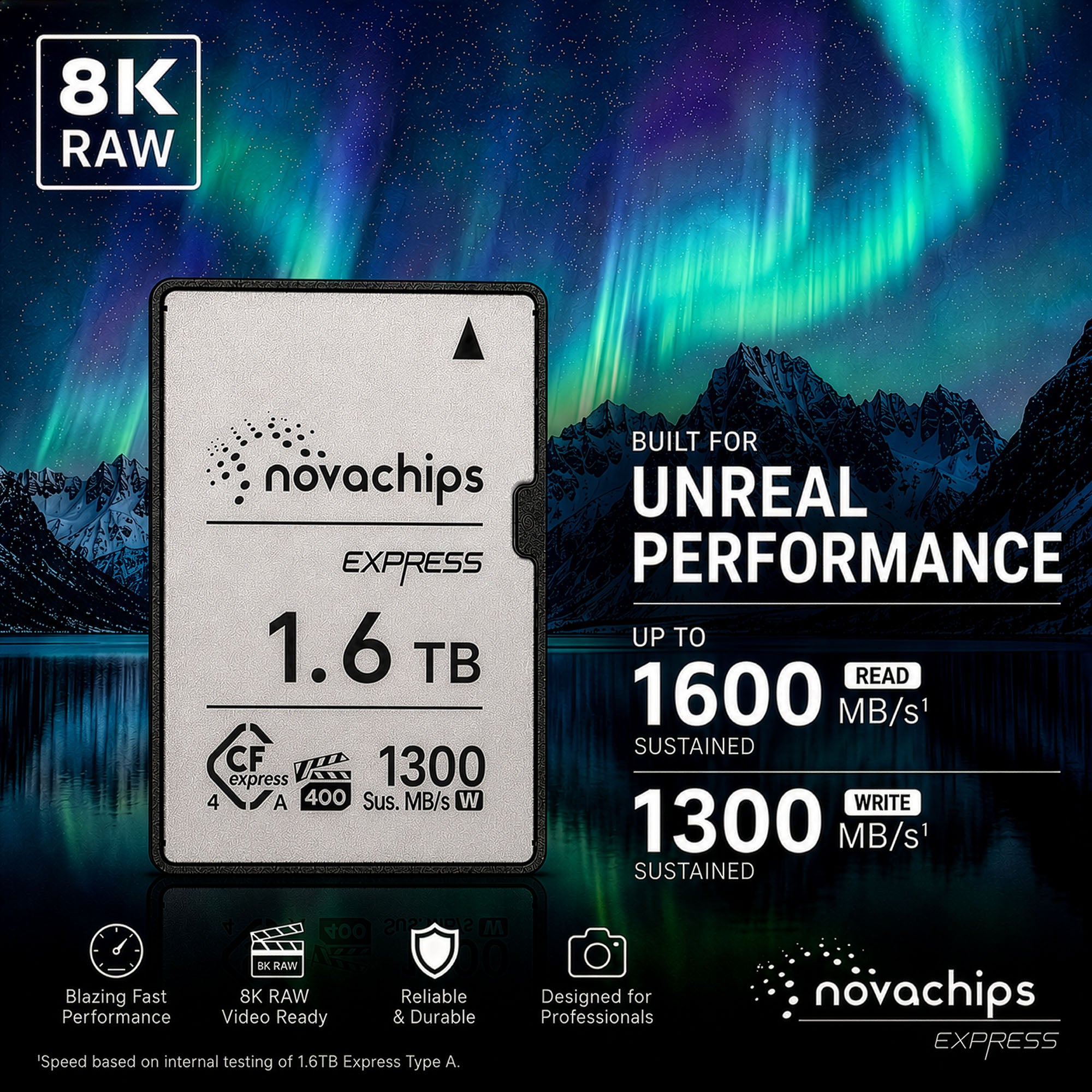 Novachips 1.6TB Express CFexpress 4.0 Type A Memory Card Performance