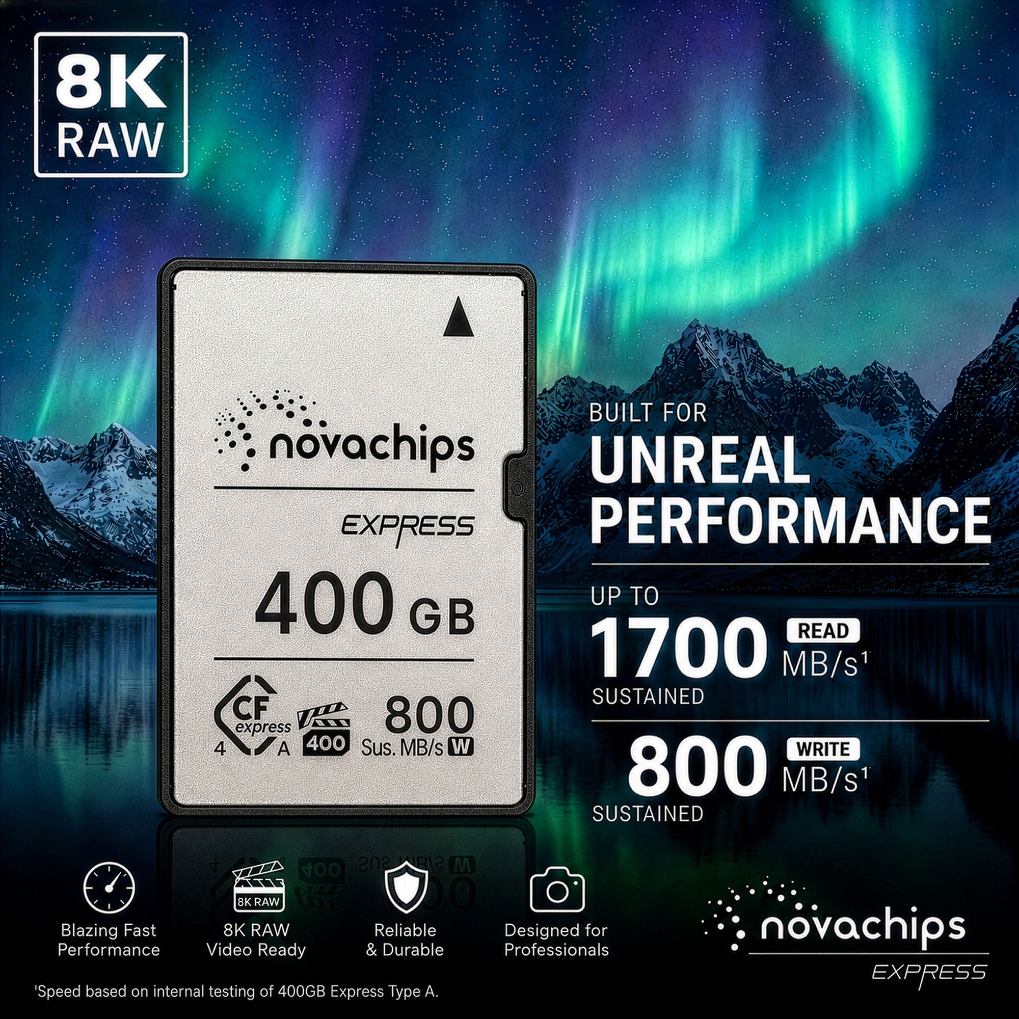 Novachips 400GB Express CFexpress 4.0 Type A Memory Card Performance