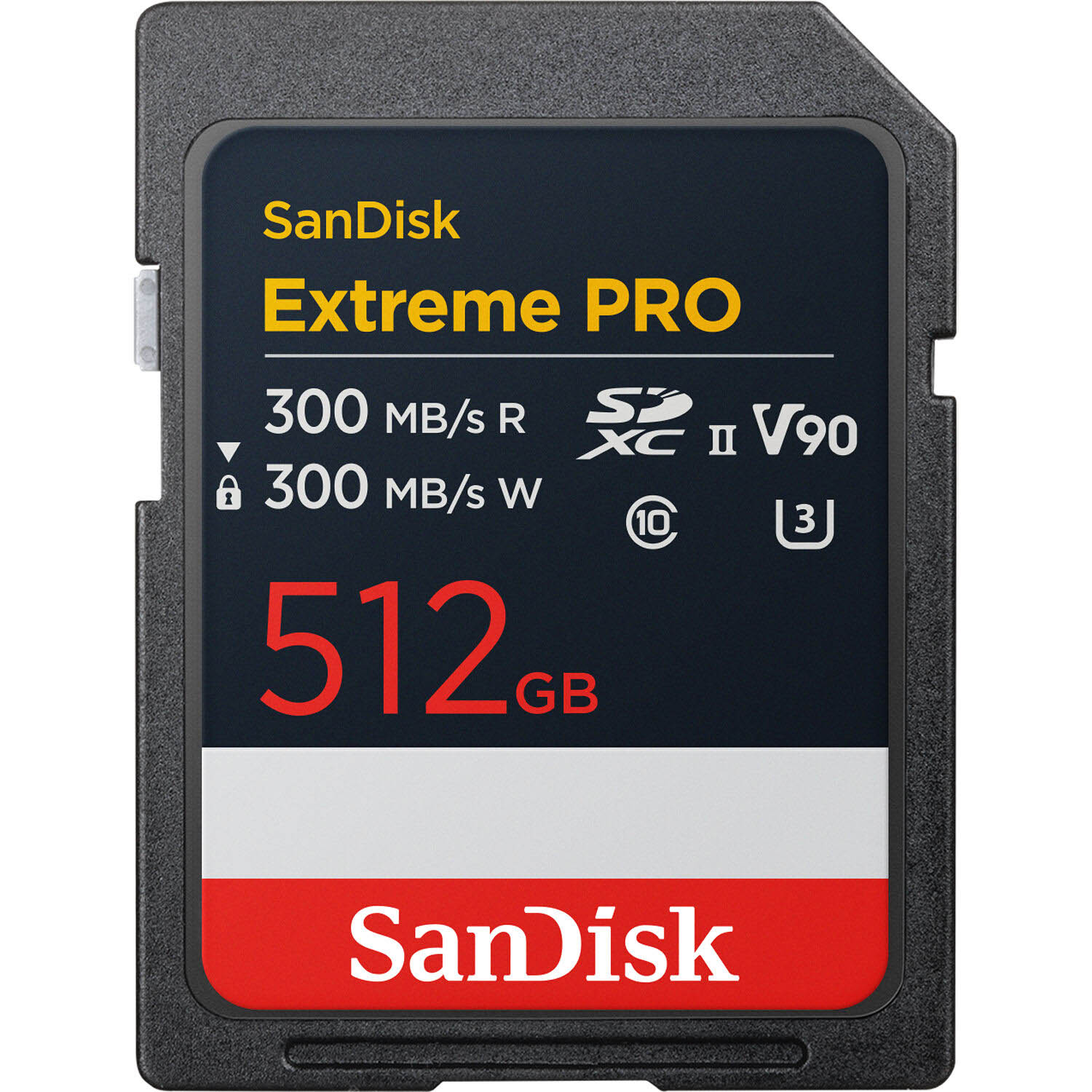 SanDisk Extreme PRO 512GB SDXC card on a white background