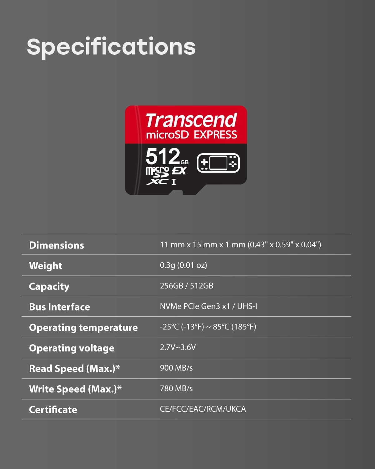 Transcend 512GB USD710S microSD Express Memory Card Specifications